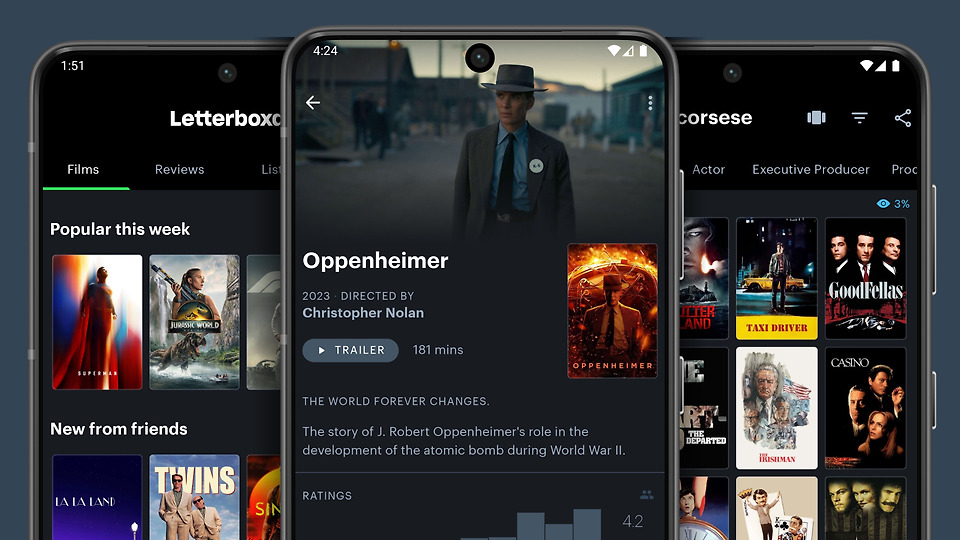 Sinemaseverlerin Gözdesi Letterboxd Satış Masasında: Yeni Dönem Başlıyor