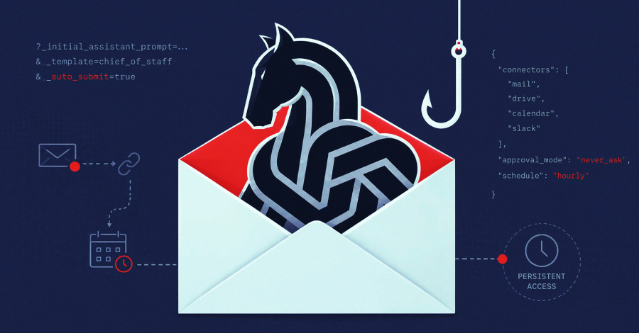 ChatGPT Workspace Ajanlarına Yönelik Kritik Açık: Phishing Saldırıları ile Tehlikeye Açılan Kurumsal Veriler