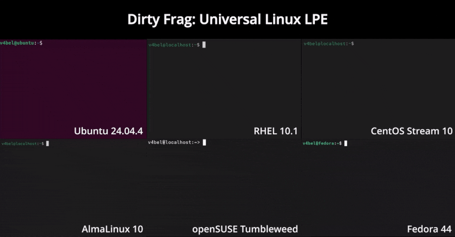 Linux Çekirdeğinde Kritik Güvenlik Açığı: Dirty Frag Tehdidi