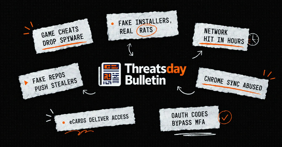 7 Günün Tehditleri: Oyun Hilelerinden Ransomware’a Siber Saldırı Trendleri