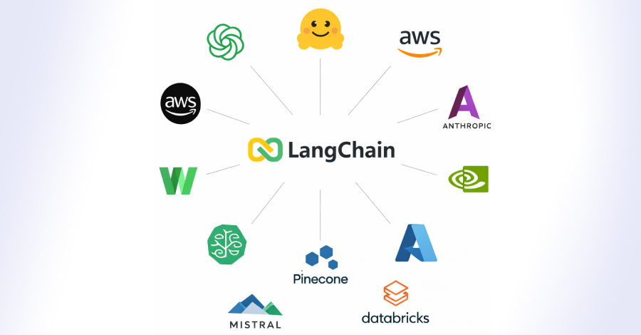 LangChain ve LangGraph Güvenlik Açıkları: Kritik Veri Sızıntısı Riski Uyarısı