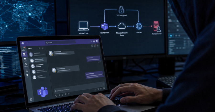 DragonForce Hackerları Microsoft Teams Altyapısını Kullanarak Sızma Trafiğini Gizliyor