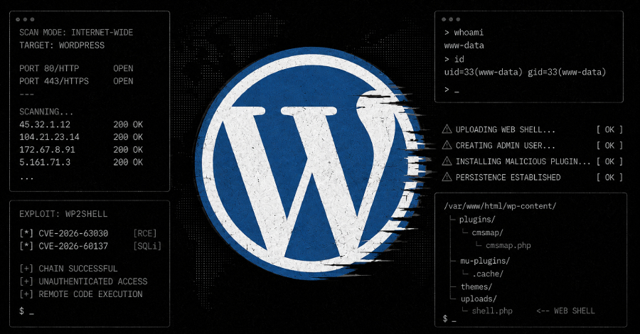 WordPress'te Kritik 'wp2shell' Güvenlik Açığı: Kullanıcısız Uzak Kod Yürütme Tehlikesi