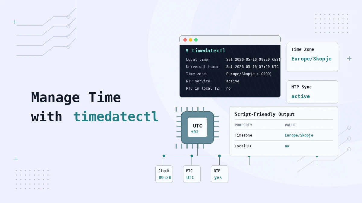 Linux'ta timedatectl ile Sistem Zamanı, Tarih ve Saat Dilimi Yönetimi