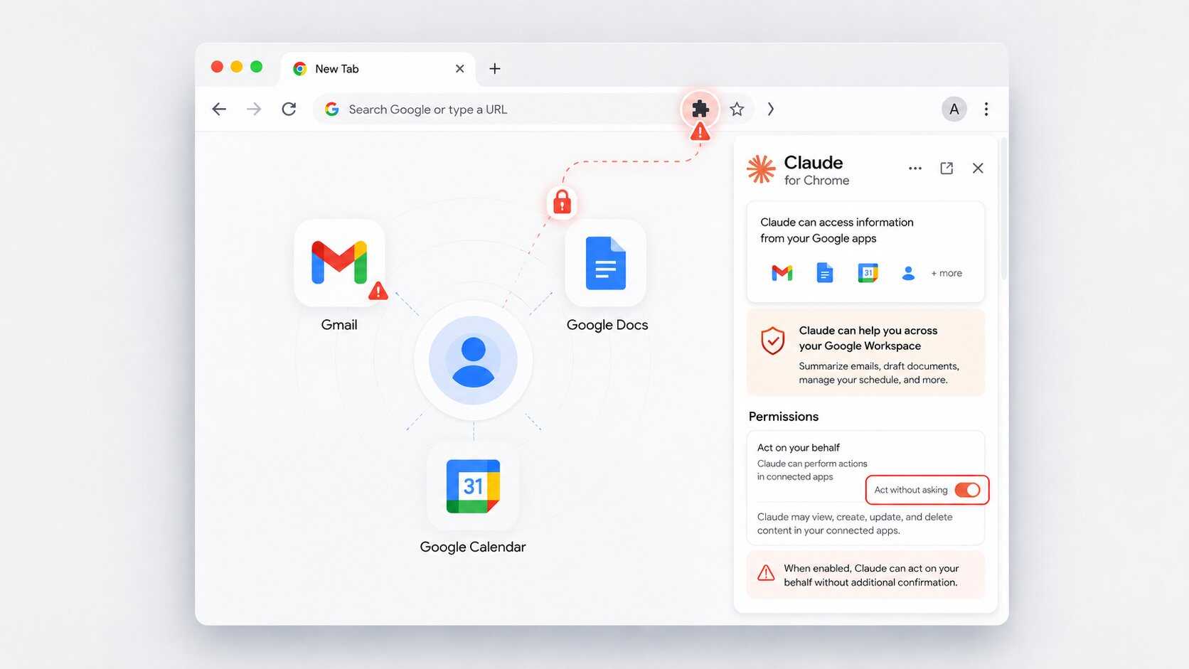 Claude for Chrome Uzantısındaki Düzeltilememiş Güvenlik Açıkları: Kötü Amaçlı Eklentilerin Google Workspace Verilerine Erişimi