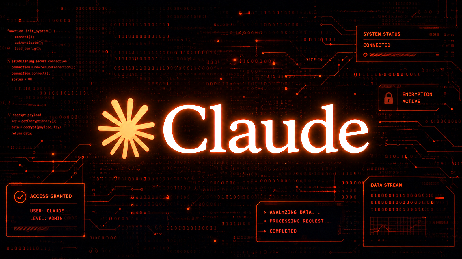 Google Reklamları ve Claude.ai Üzerinden Yayılan macOS Zararlı Yazılımlarına Karşı Korunma