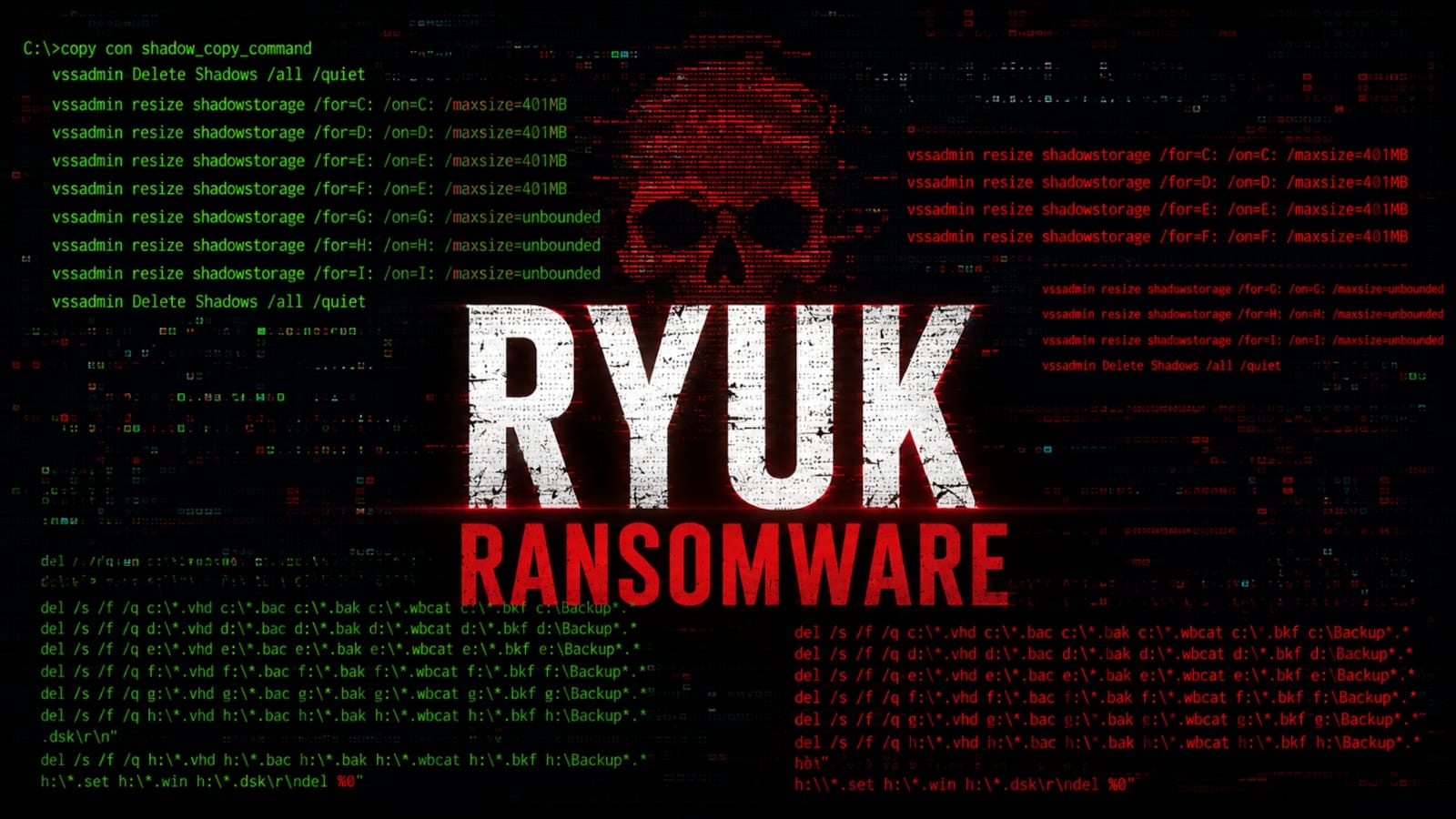 Ryuk Ransomware Üyesi ABD'de Suçunu Kabul Etti: 15 Yıl Hapis Cezası Riski