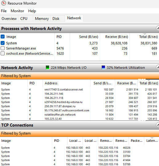 IPBan ile Windows Server Güvenliğini Sağlama: DDoS ve Brute-Force Koruması