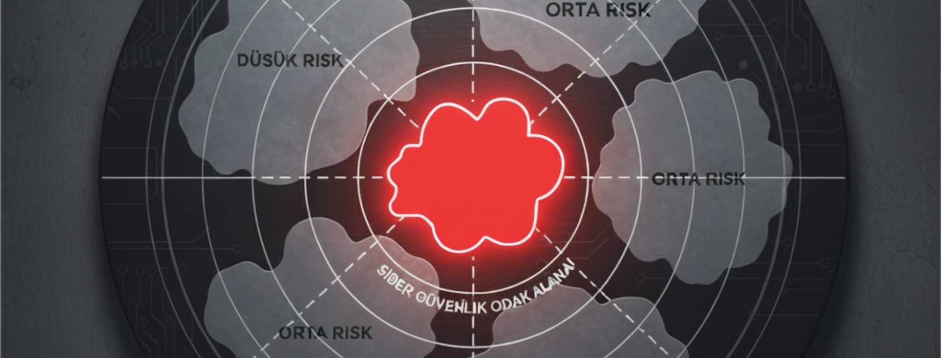 Siber Güvenlikte Önceliklendirme: Risk Odaklı Zafiyet Yönetimi (RBVM) Devri Siber Güvenlikte Önceliklendirme: Risk Odaklı Zafiyet Yönetimi (RBVM) Devri